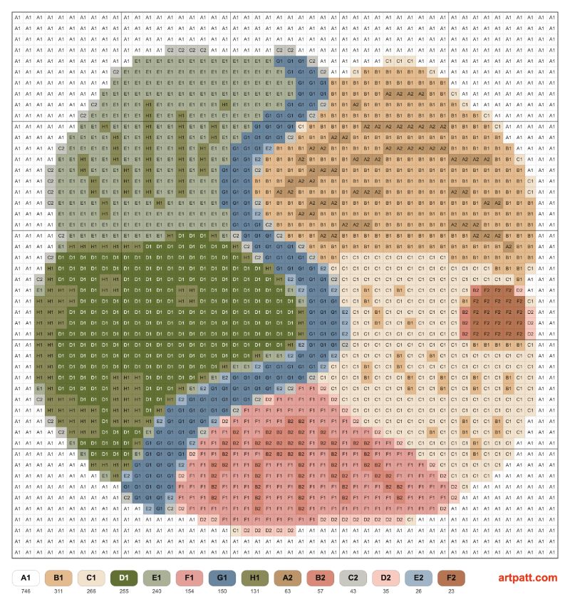 Free Cross Stitch Landscape Pattern — Patchwork Fields and River 50×50