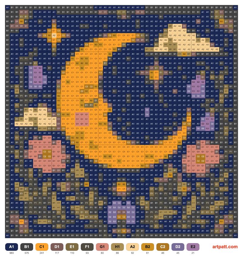 Free Cross Stitch Moon Pattern — Celestial Floral 50×50 Chart