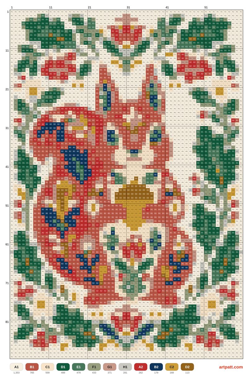 Folk Squirrel with Acorn and Rowan Berries Cross Stitch Pattern