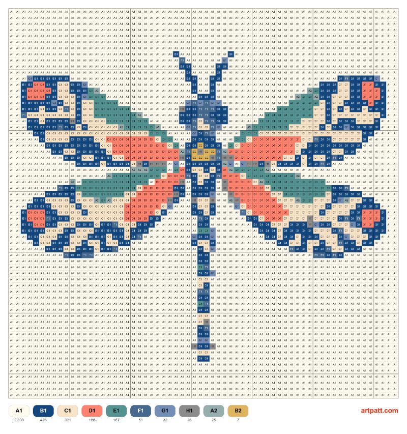 Whimsical Dragonfly Cross-Stitch 64x64