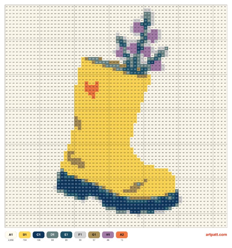 Free Cross-Stitch Pattern: Yellow Rain Boot 64x64, 9 Colors
