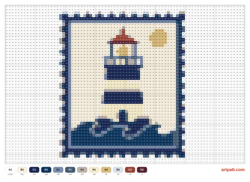 Cross Stitch Lighthouse — Vintage Postage Stamp Mini