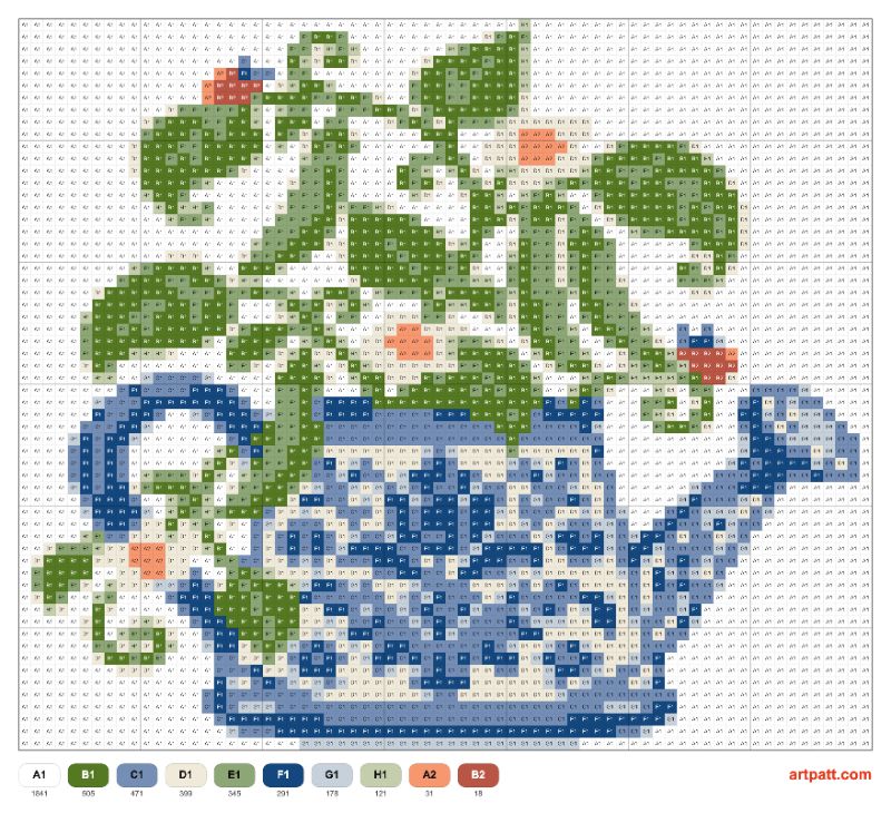 Cobalt Blue Watering Can Cross Stitch Pattern