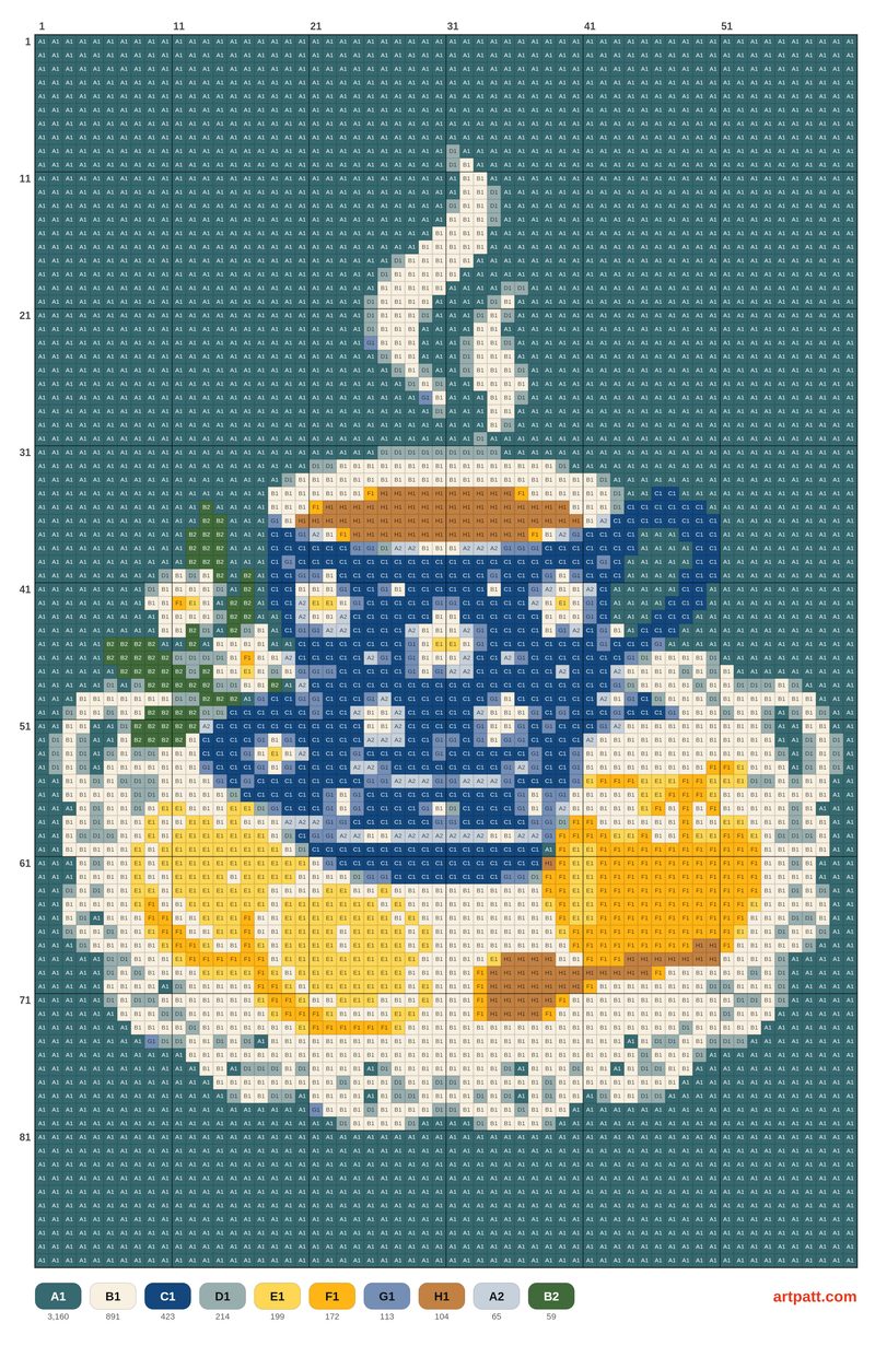Blue Teacup with Lemon and Honey Cross Stitch Pattern