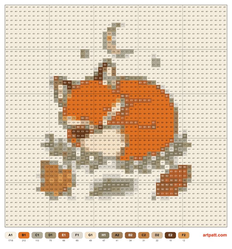 Cross stitch Pattern