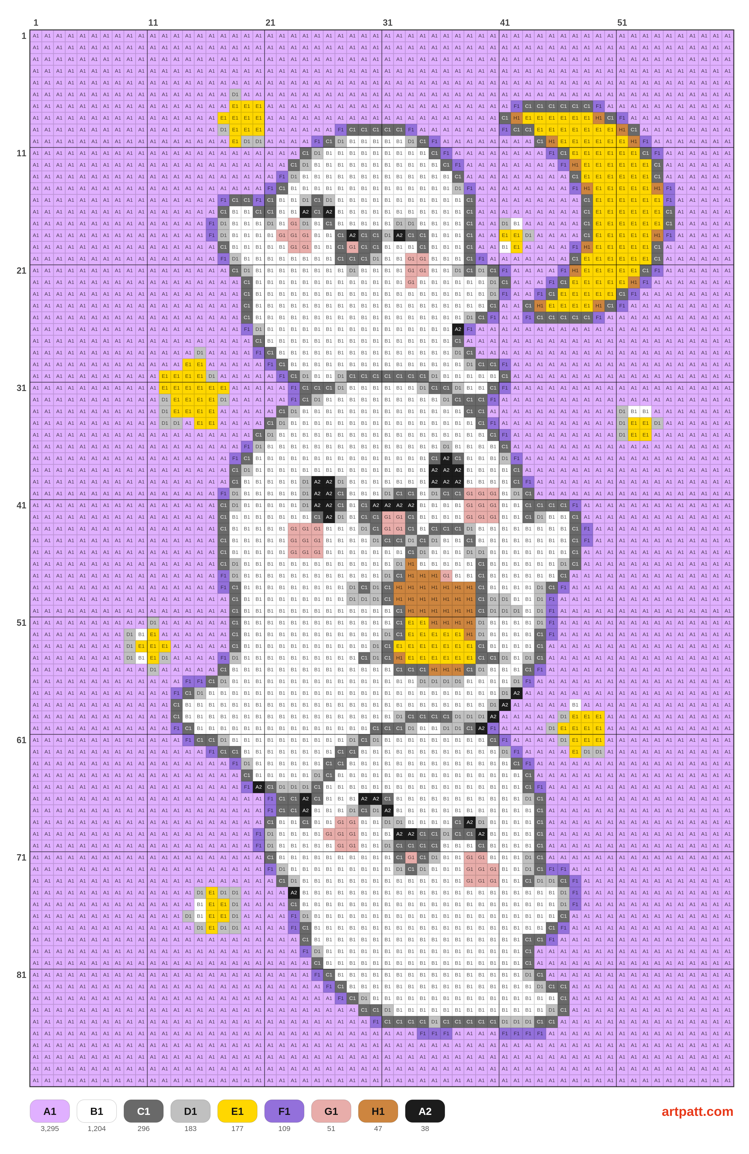 Kawaii Halloween ghosts with candy corn — Crochet pattern chart