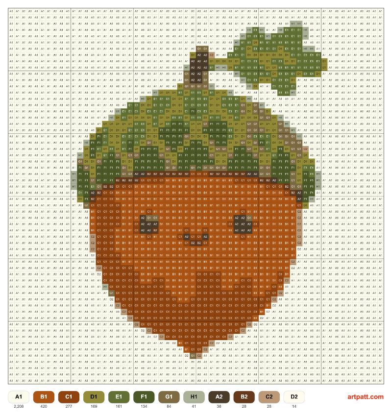 Acorn Cross-Stitch Pattern — 60×60