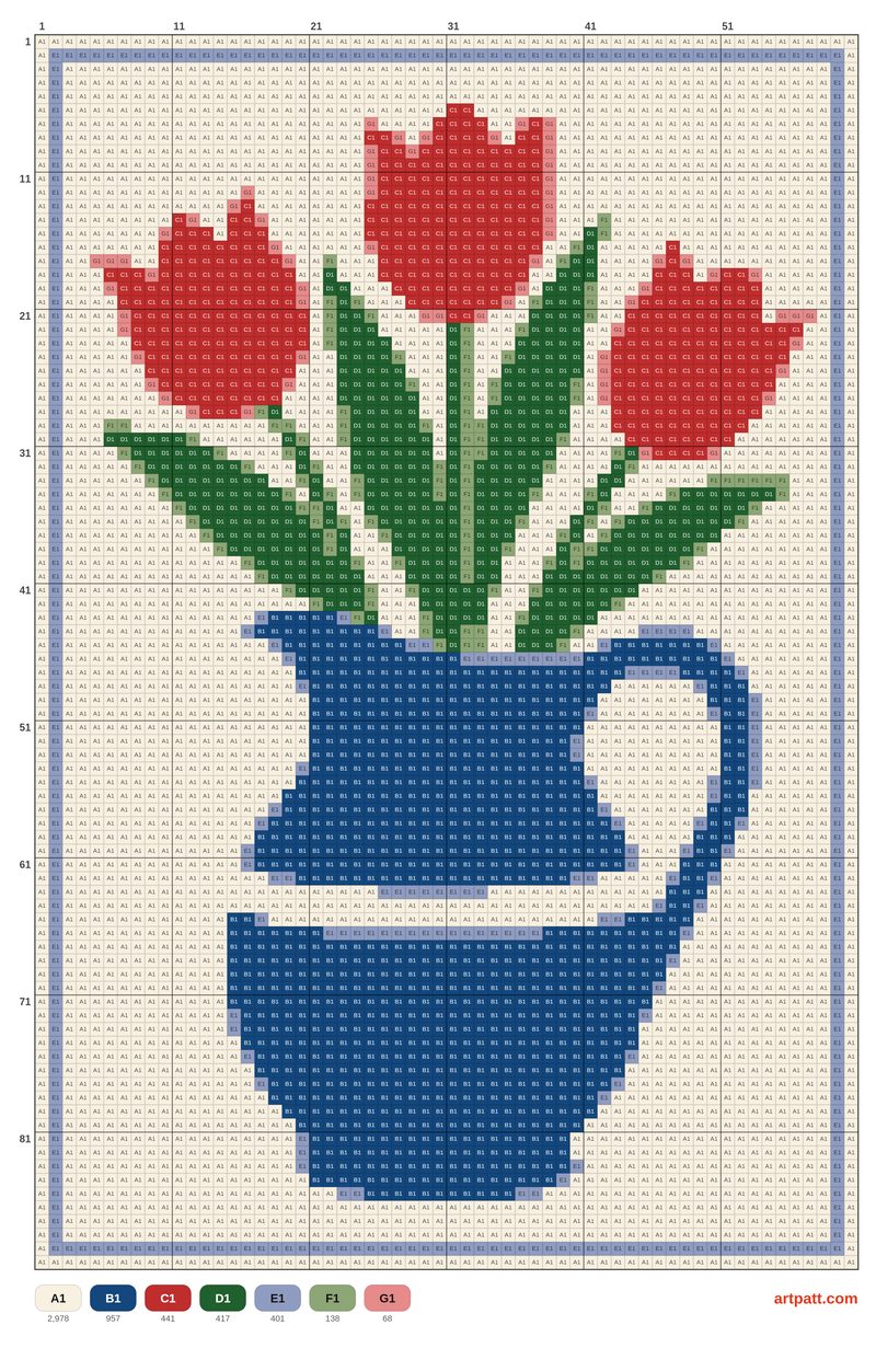 Vintage Tulip Pitcher Cross Stitch Pattern
