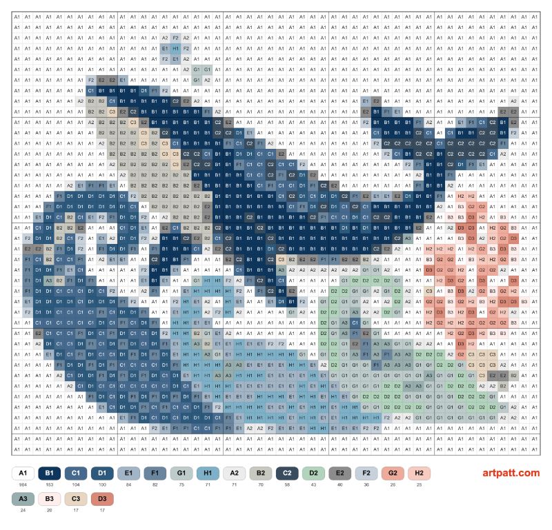 Free Diamond Painting Whale Pattern — Folk Ocean Waves 50×42