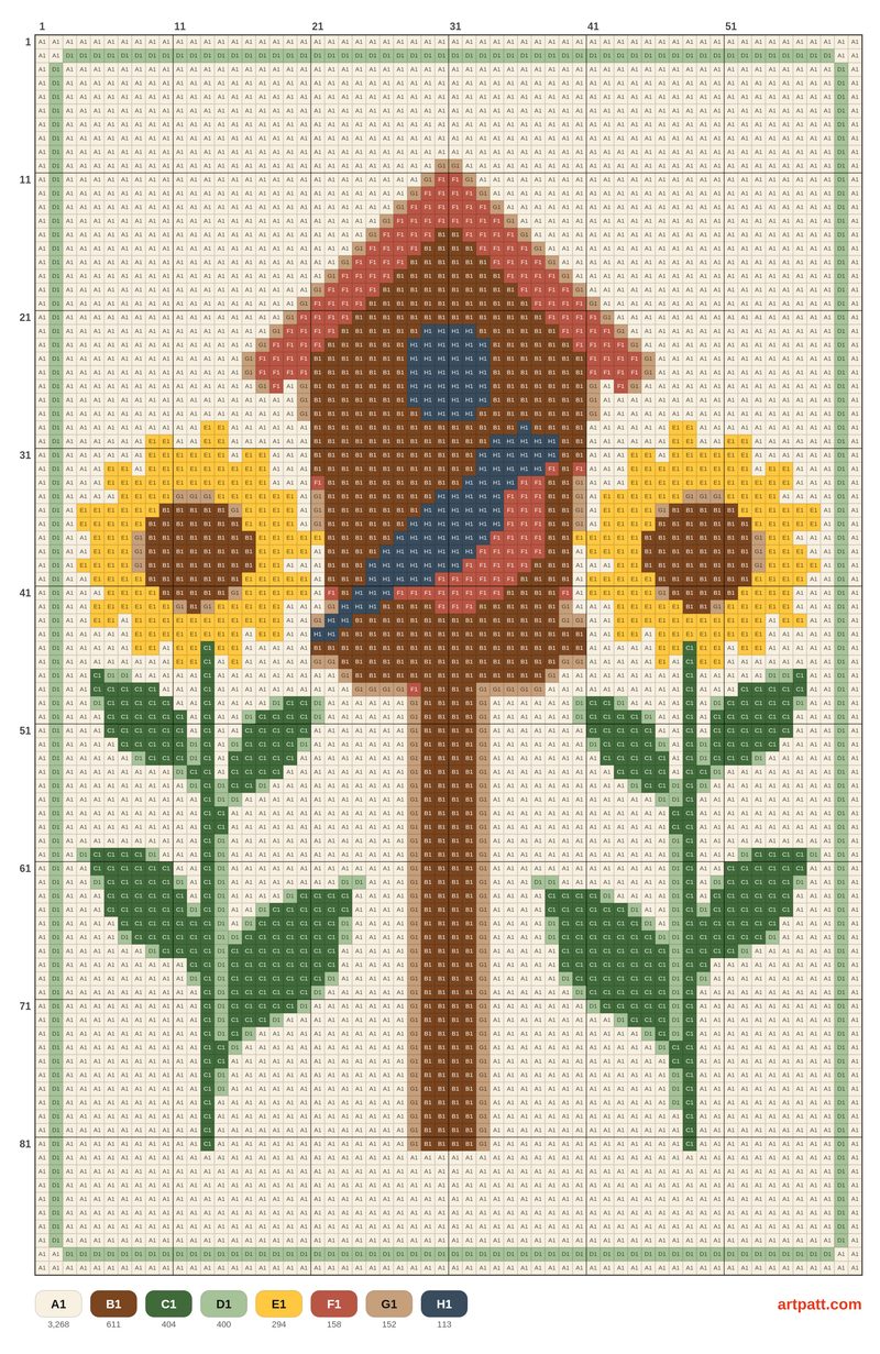 Bluebird Birdhouse Vintage Cross Stitch Sampler