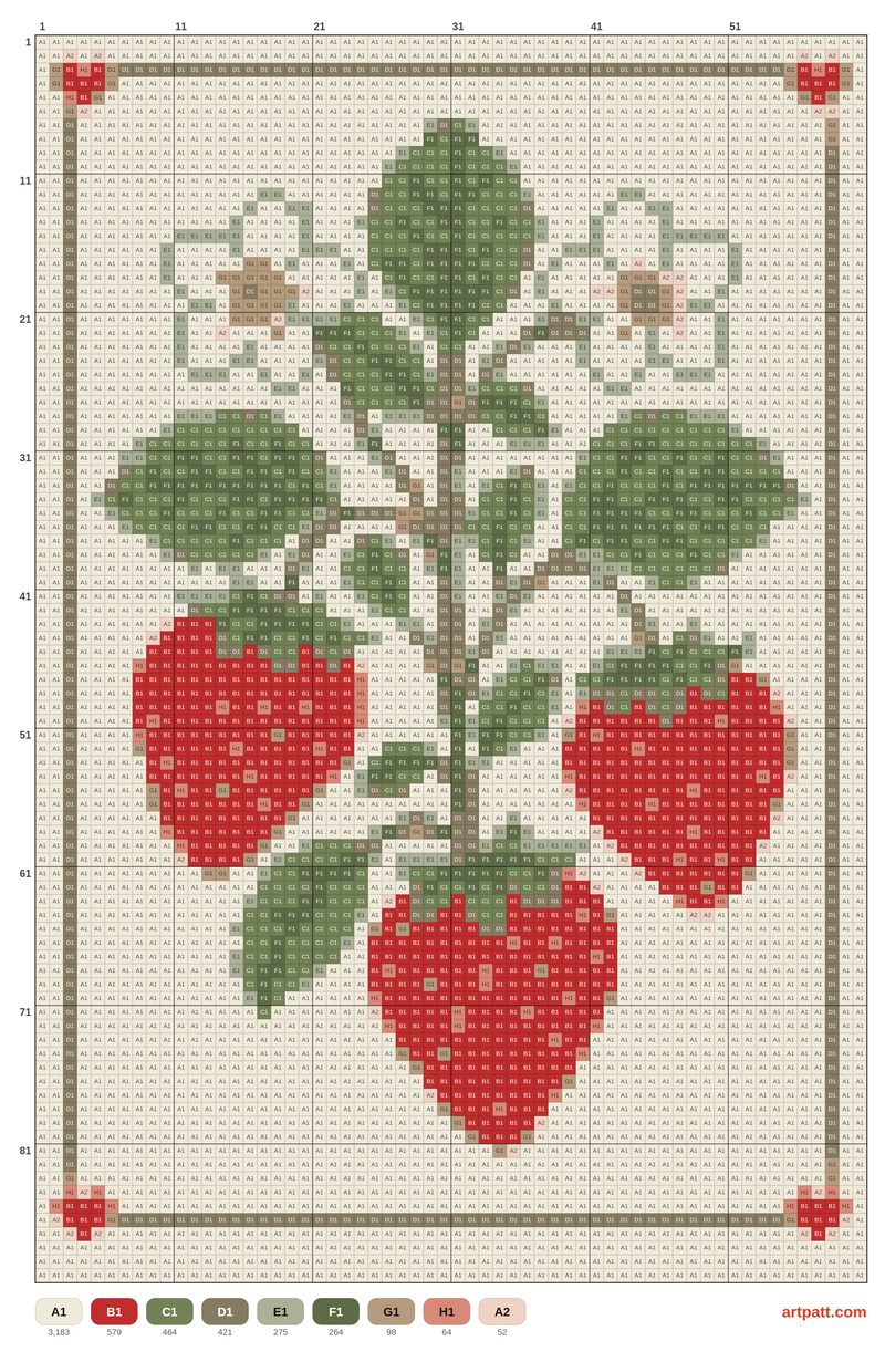 Vintage Strawberry Sampler