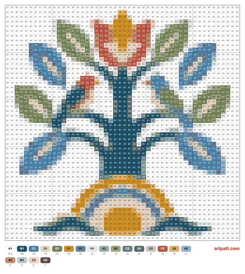 Free Diamond Painting Tree of Life Pattern — Folk Birds & Leaves 50×50