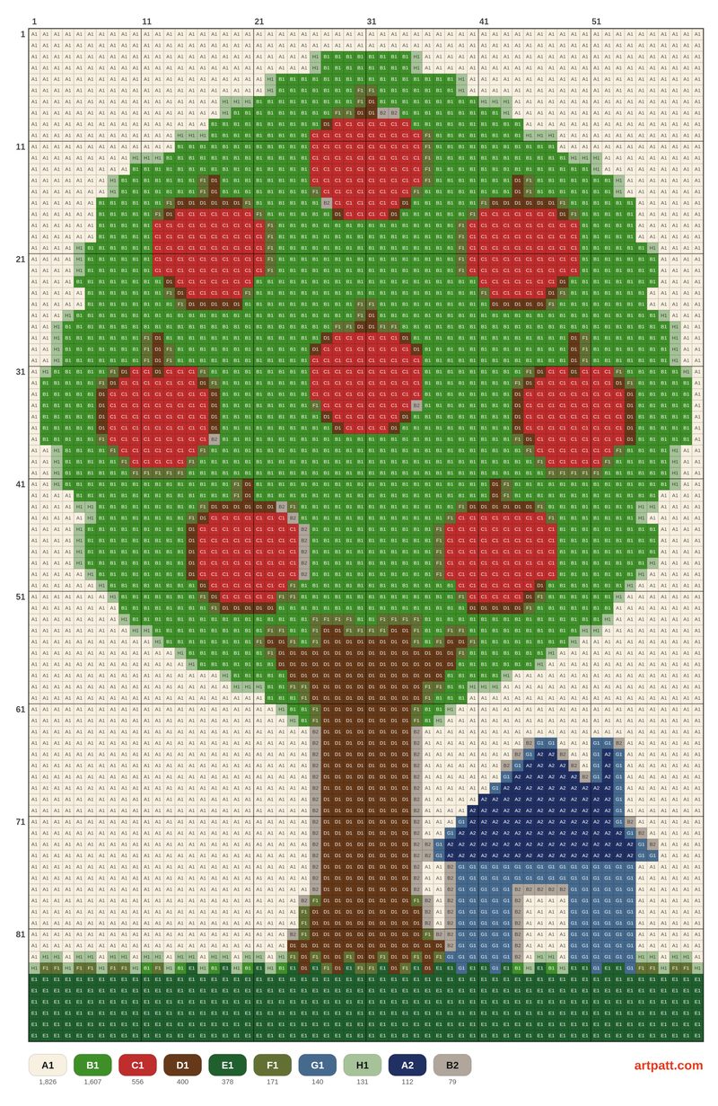 Vintage Apple Tree and Cottage Sampler