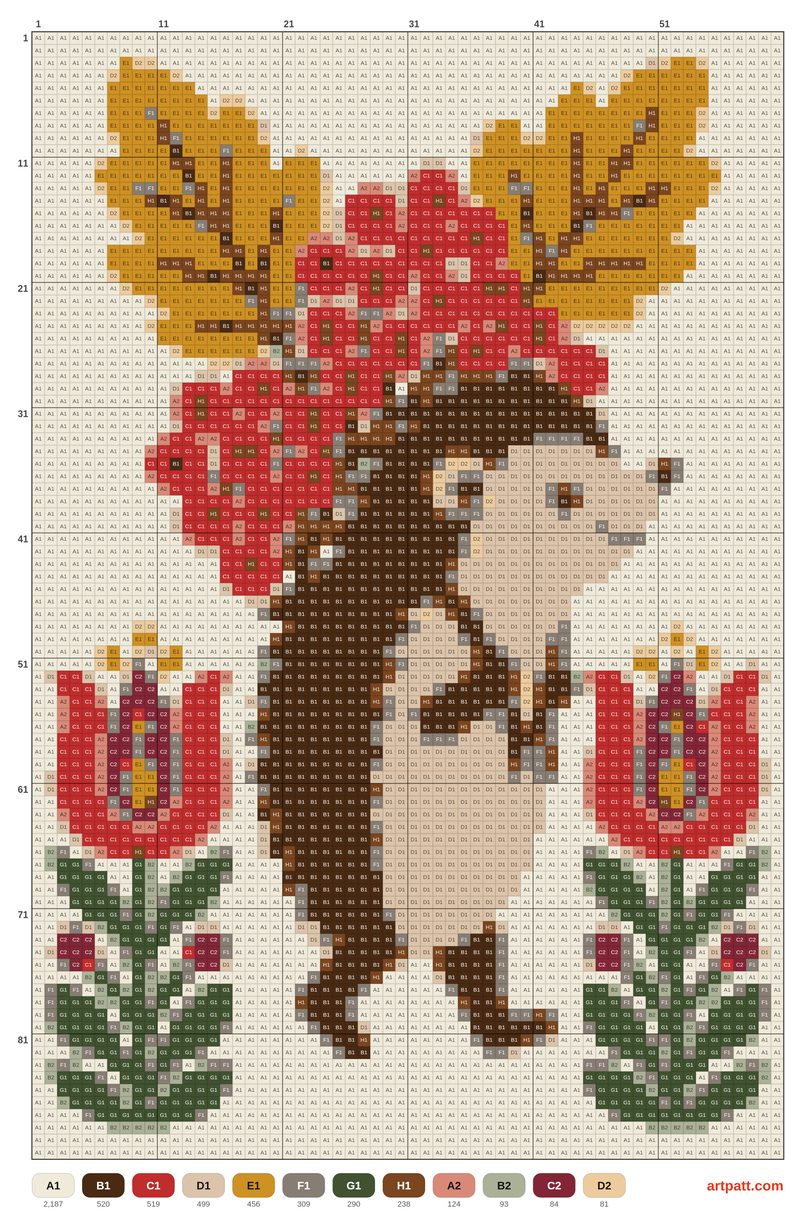 Free Cross Stitch Pattern: Folk Hedgehog with Rowan Berries