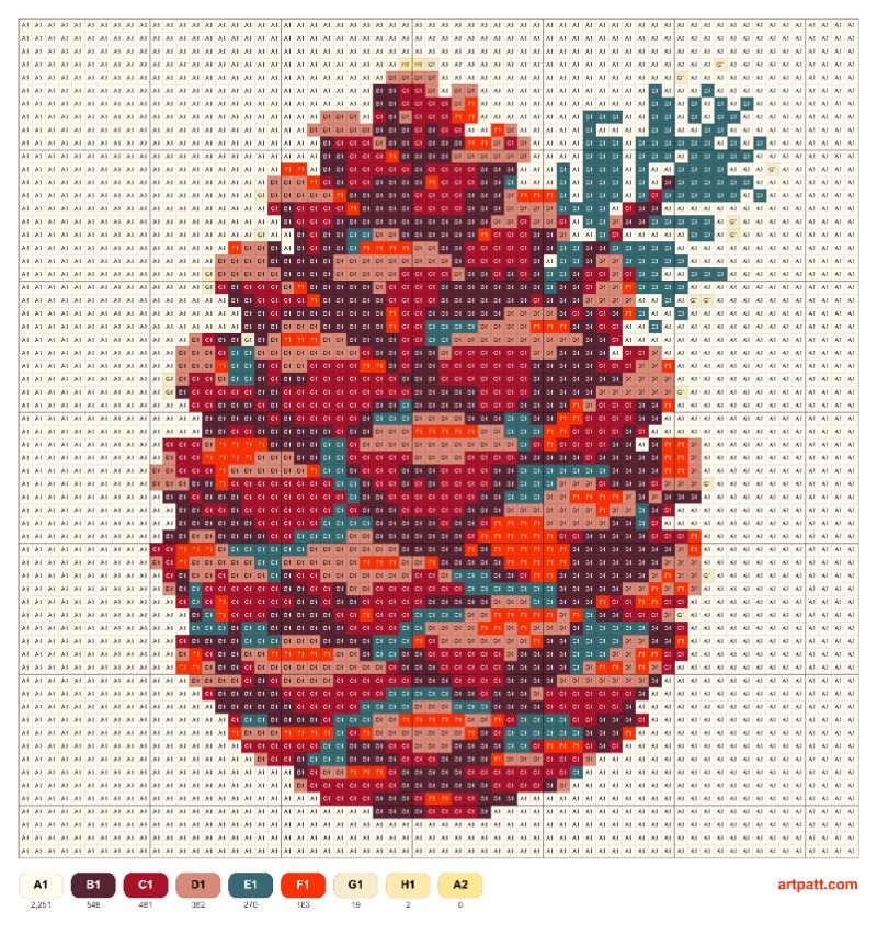 Pine Cone — 64x64 Cross Stitch Pattern