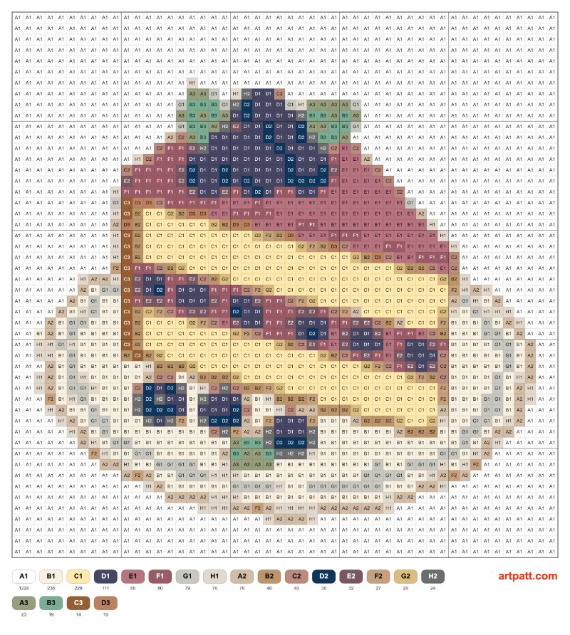 Free Diamond Painting Cake Pattern — Blueberry Tart 50×50