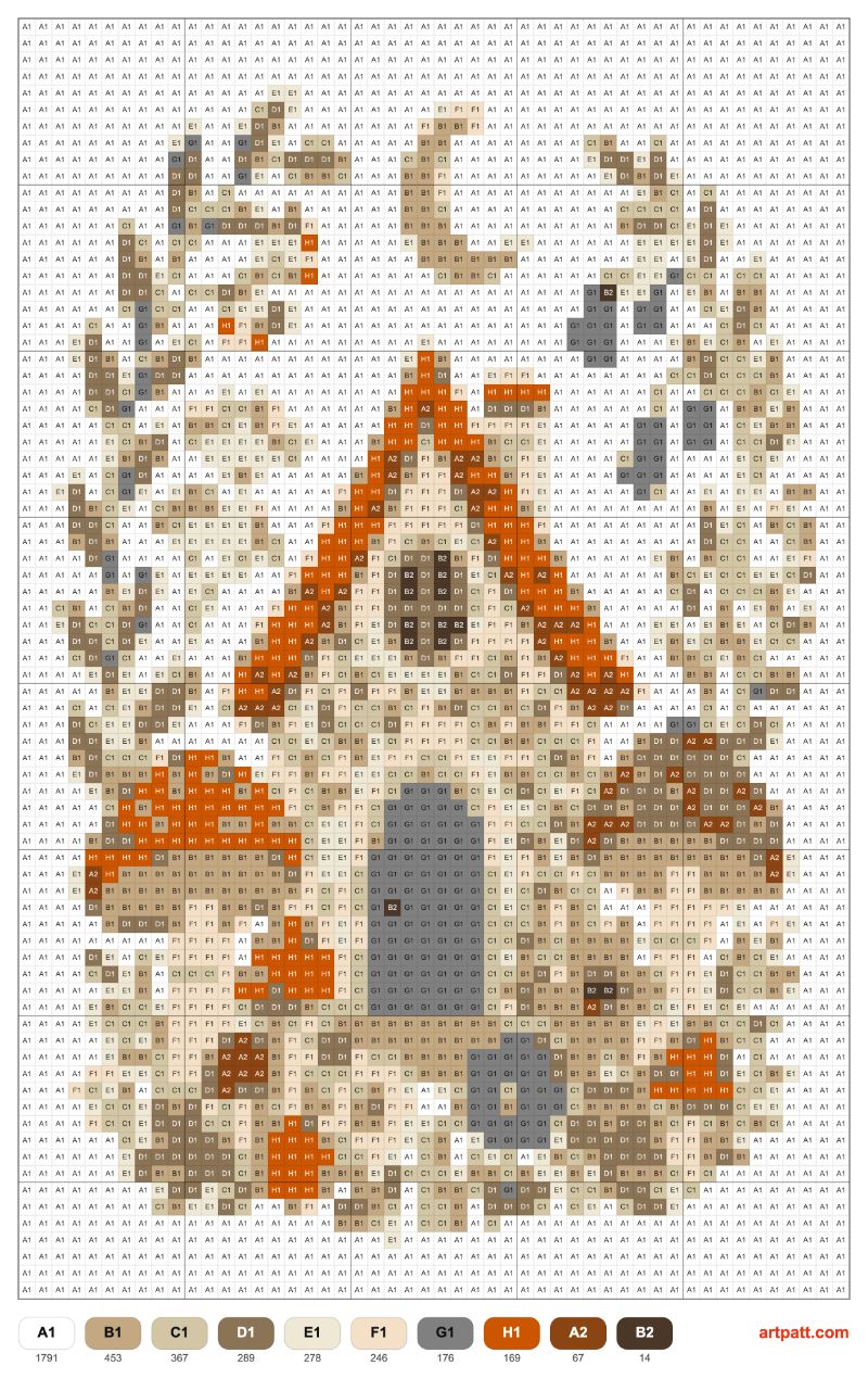 Free Knitting Cottage Pattern — Mushroom House 50×77 Chart
