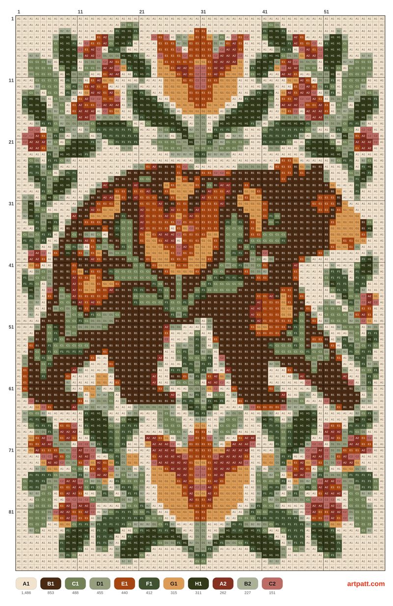 Folk Bear Cross Stitch Pattern with Lingonberries and Tulips