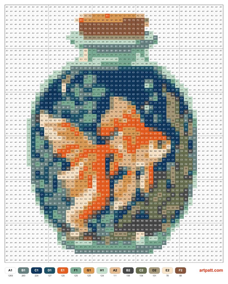 Free Cross Stitch Fish Pattern — Vintage Aquarium Jar 50×59 Chart