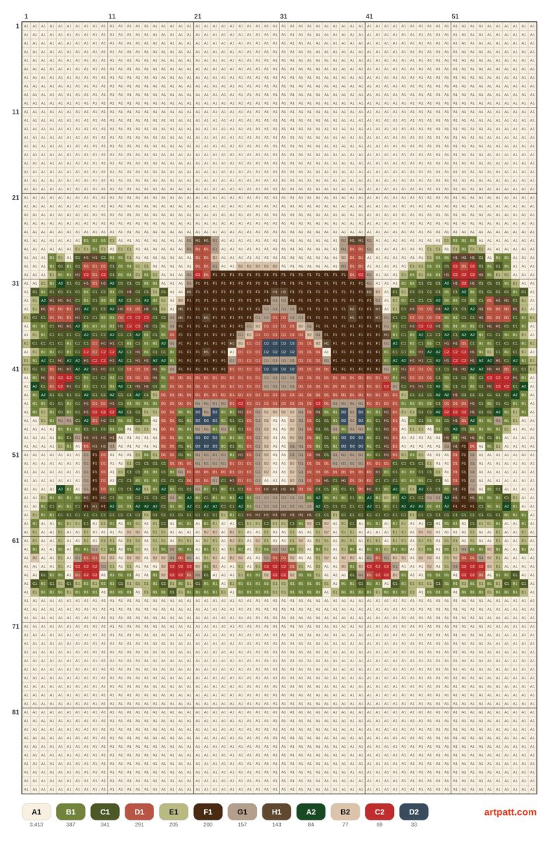 Vintage Apple Cottage Sampler