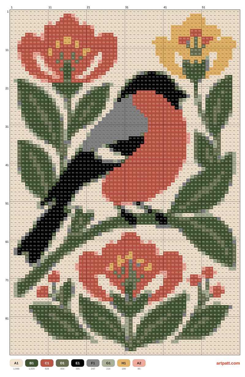 Folk Bullfinch Cross Stitch Pattern with Scandinavian Flowers