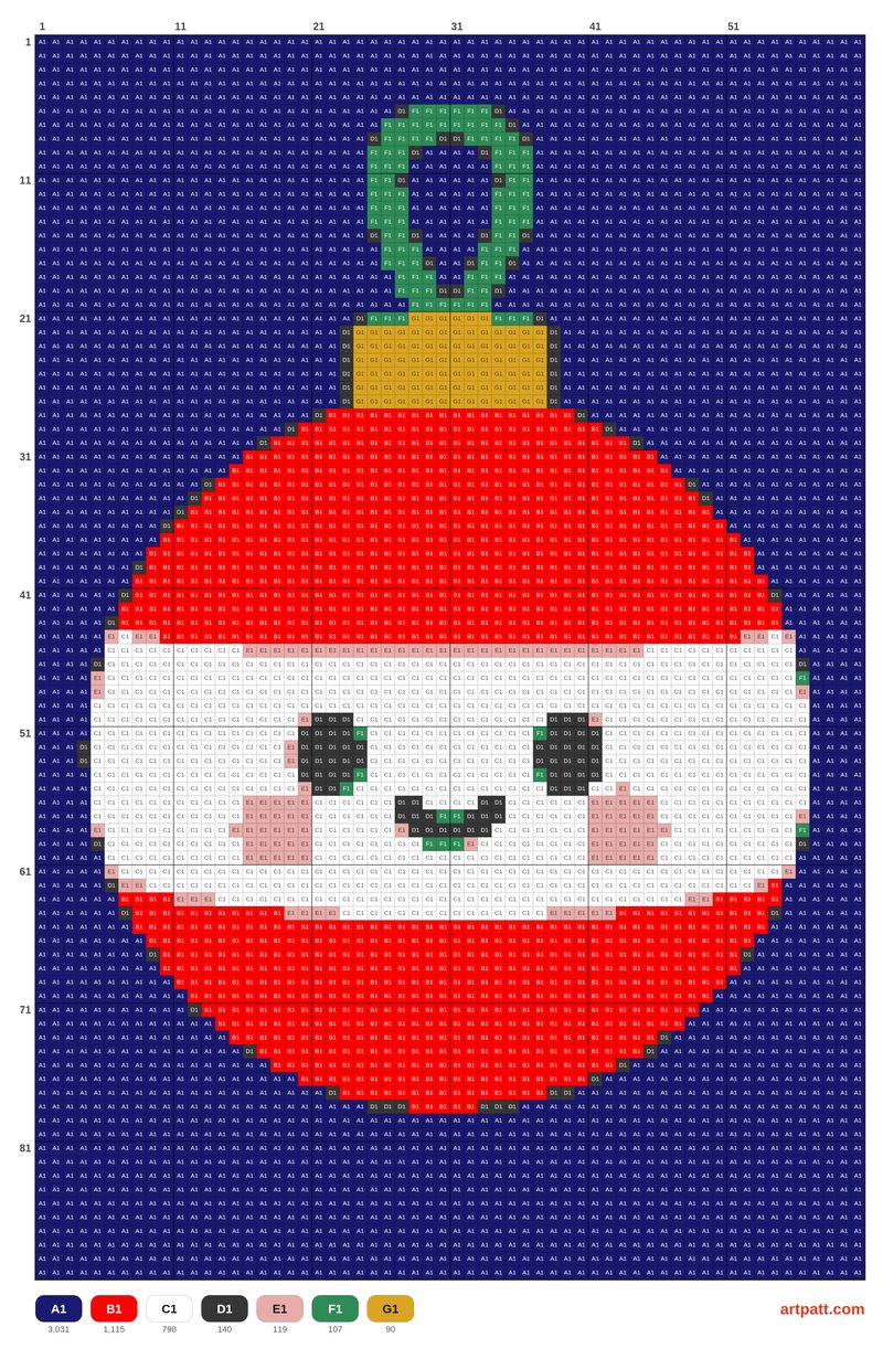 Kawaii Christmas Ornament Cross Stitch Pattern