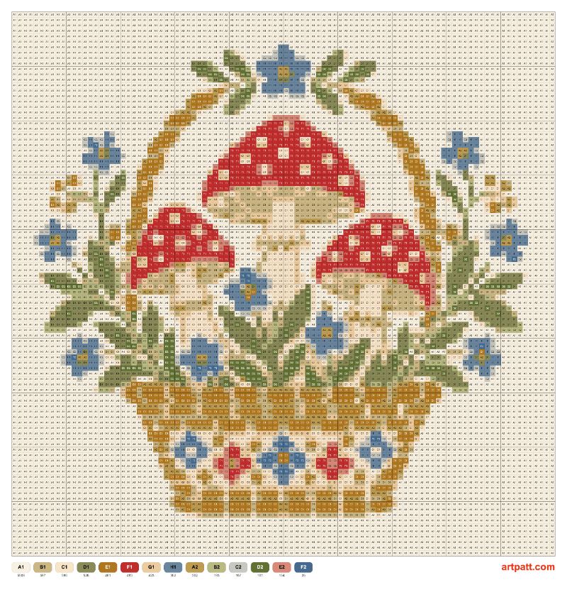 Folk Mushroom Basket Cross Stitch Pattern