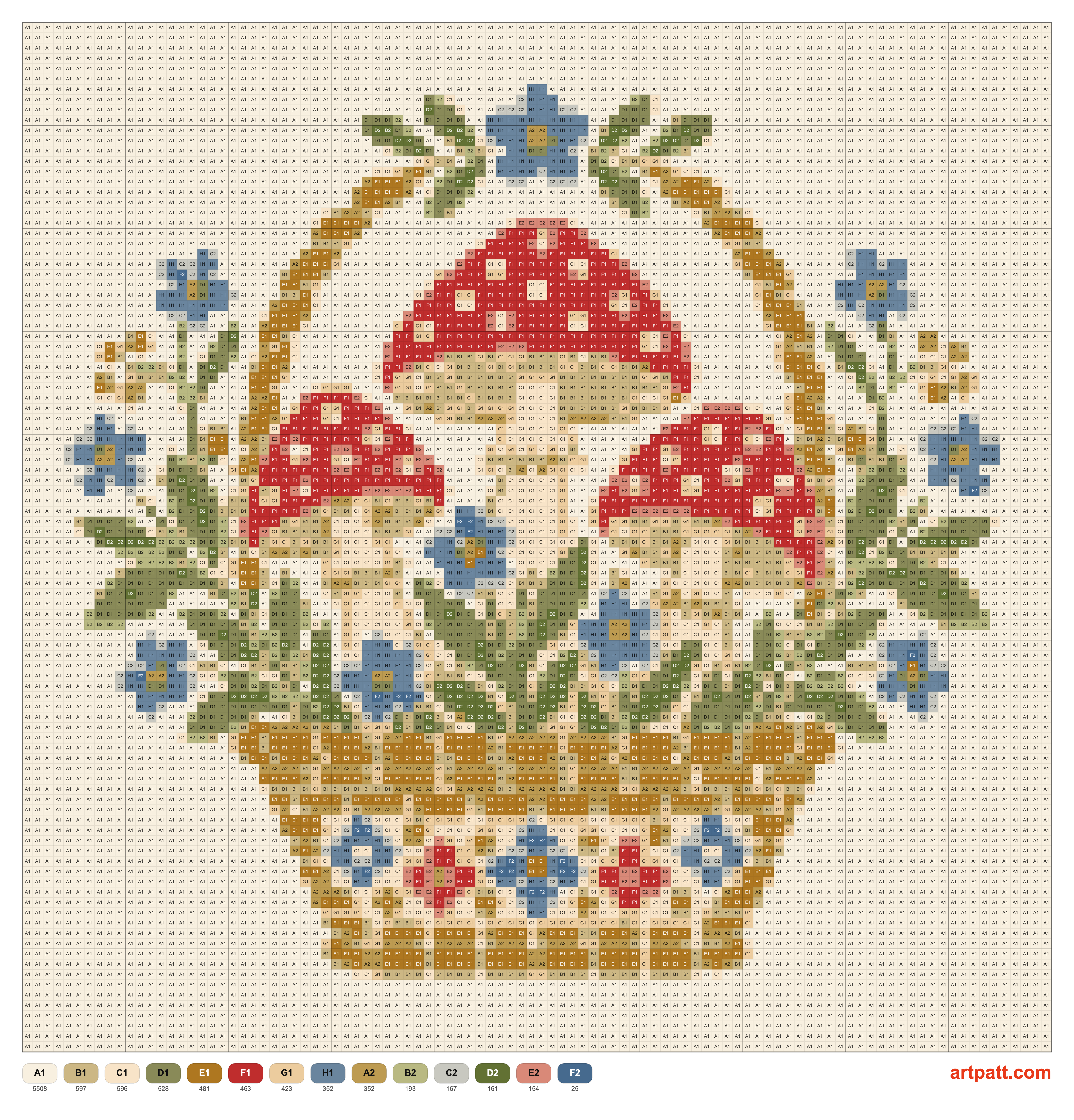 Folk Mushroom Basket Cross Stitch Pattern — Cross Stitch pattern chart