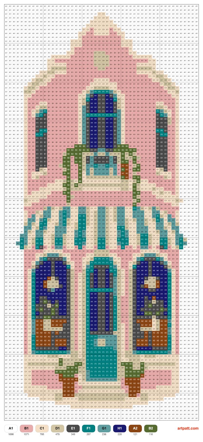 Free Knitting Cafe Pattern — Pink Retro Shop 50×107