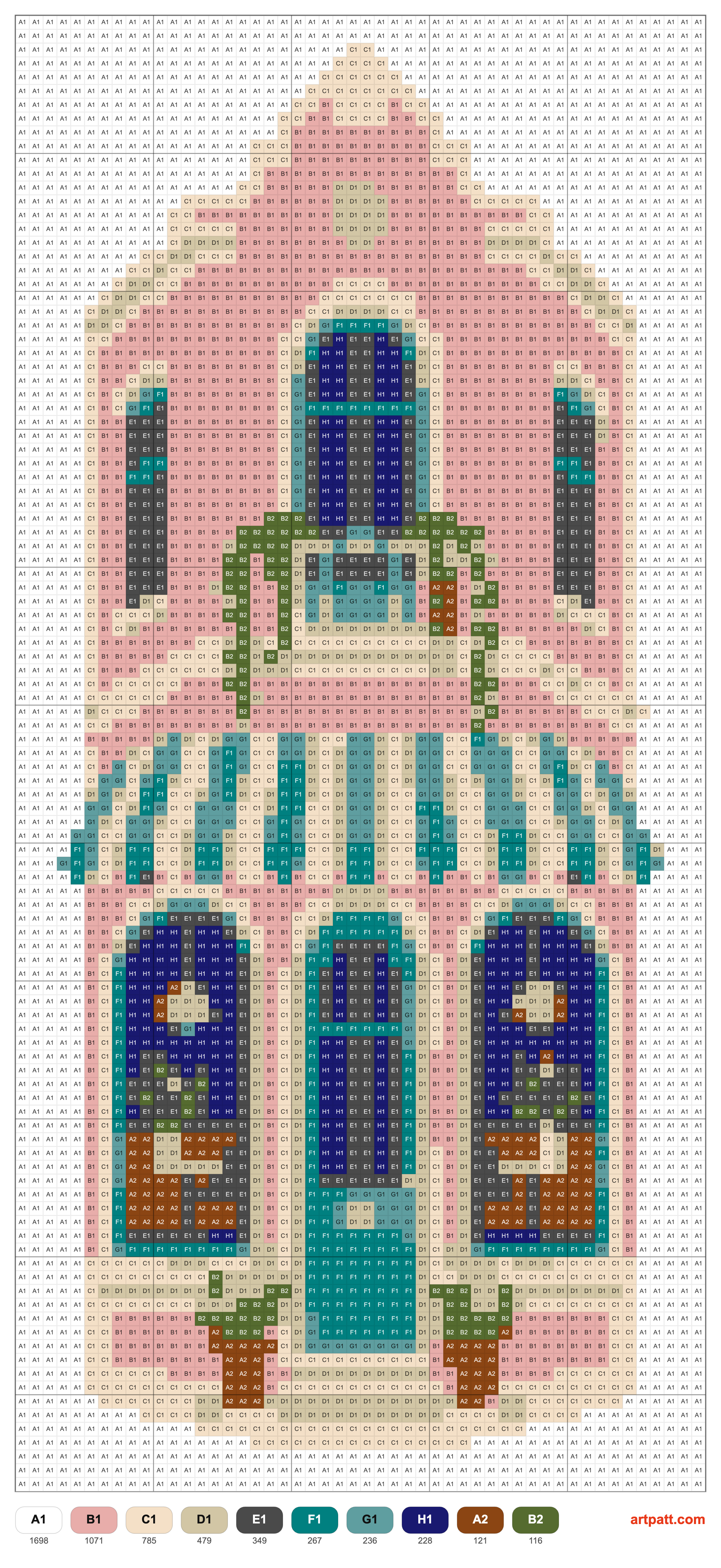 Free Knitting Cafe Pattern — Pink Retro Shop 50×107 — Knitting pattern chart