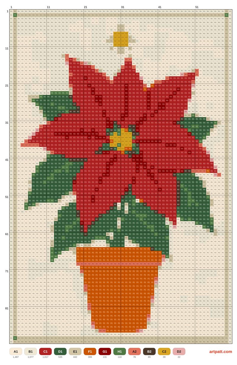 Vintage Poinsettia