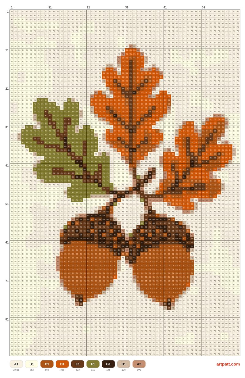 Vintage Acorn and Oak Leaf Cross Stitch Pattern