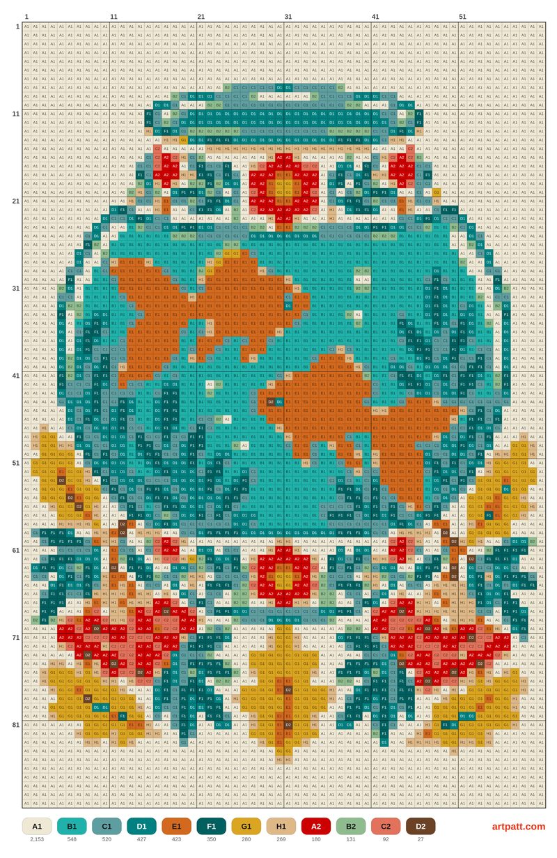 Folk Goldfish Jar with Rowan Berries Cross Stitch Pattern