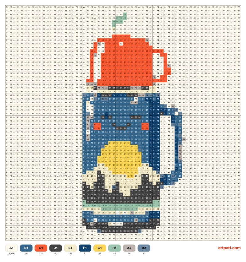 Cheerful Camping Thermos — 64×64 Cross-Stitch Pattern