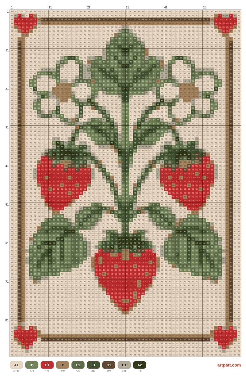 Vintage Strawberry Sampler