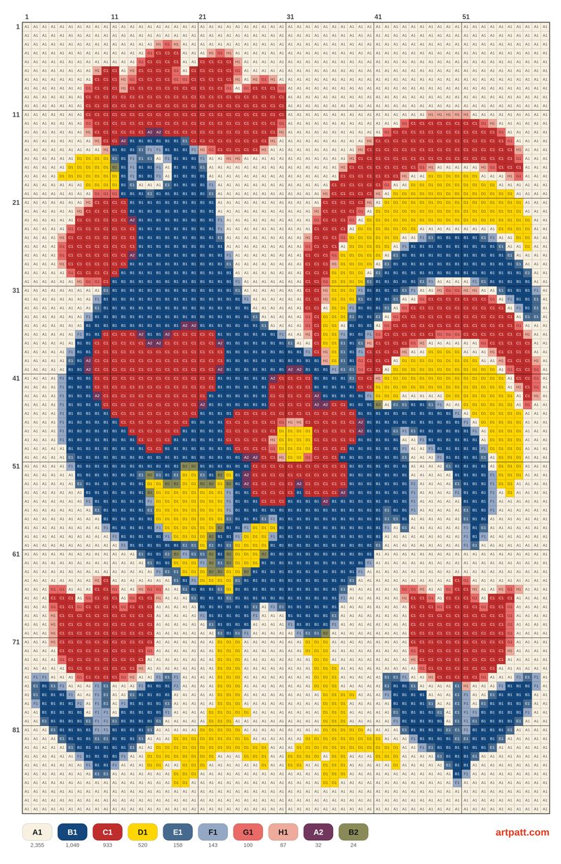 Folk Art Rooster with Tulips