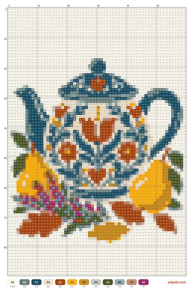 Folk Teapot with Pears and Heather Cross Stitch Pattern