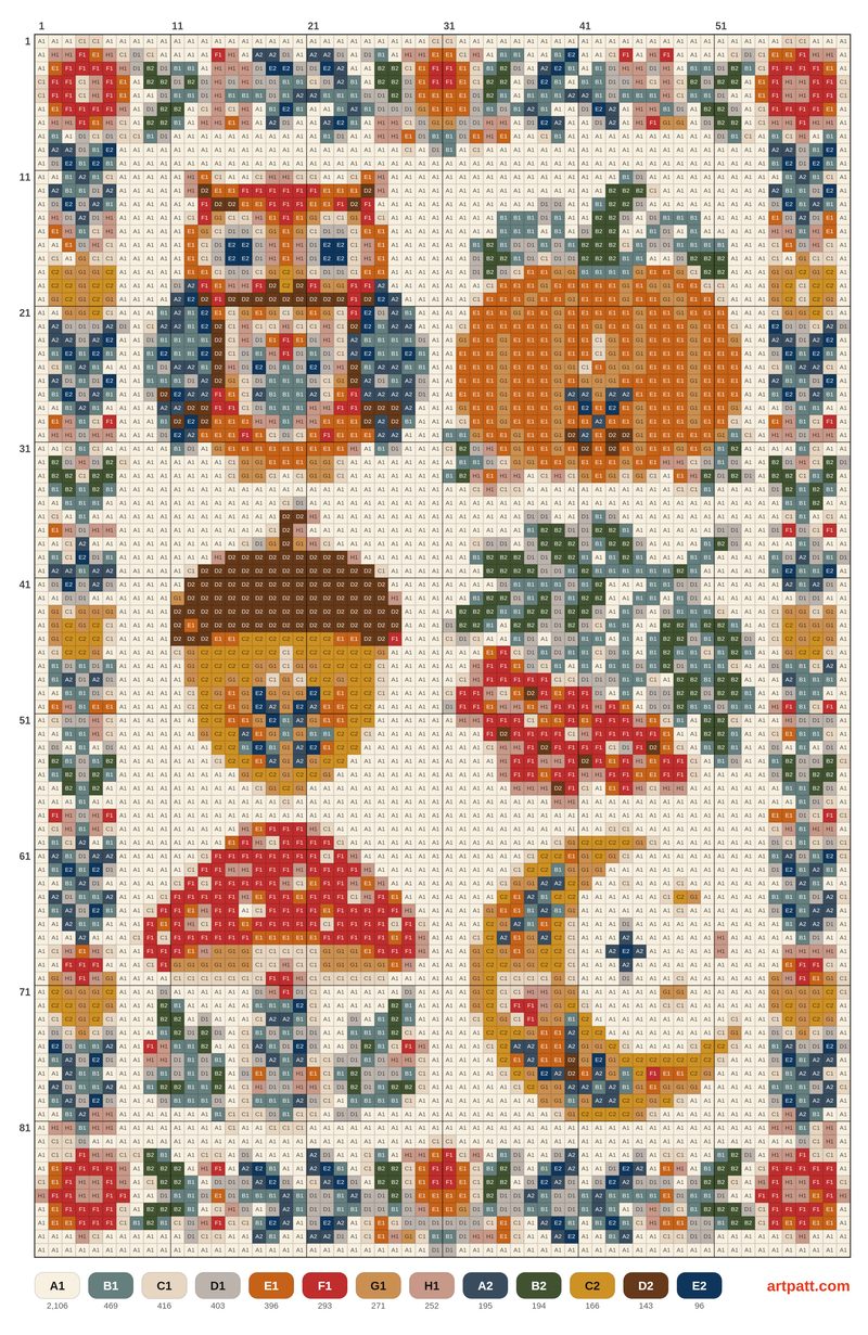 Folk Autumn Sampler Cross Stitch Pattern