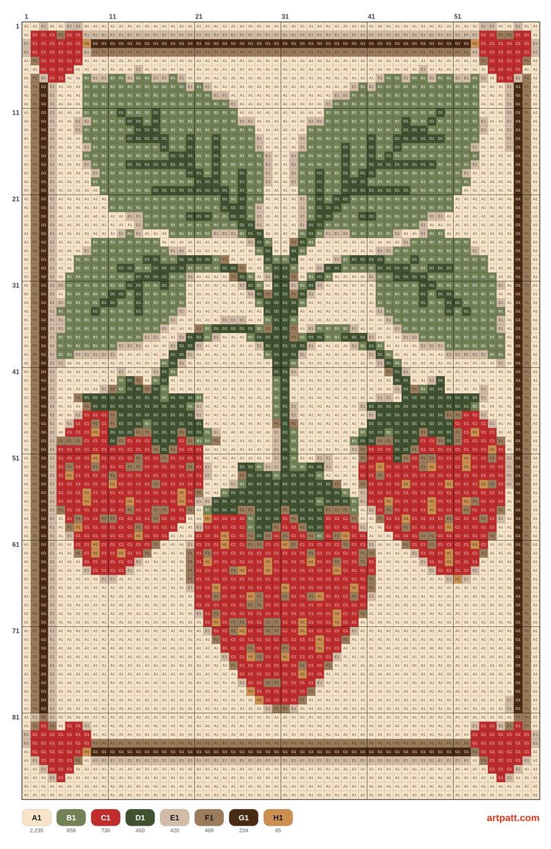 Vintage Strawberry Sampler