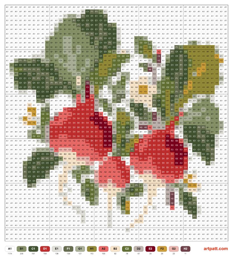 Free Embroidery Radish Pattern — Folk Garden 50×53 DMC Chart