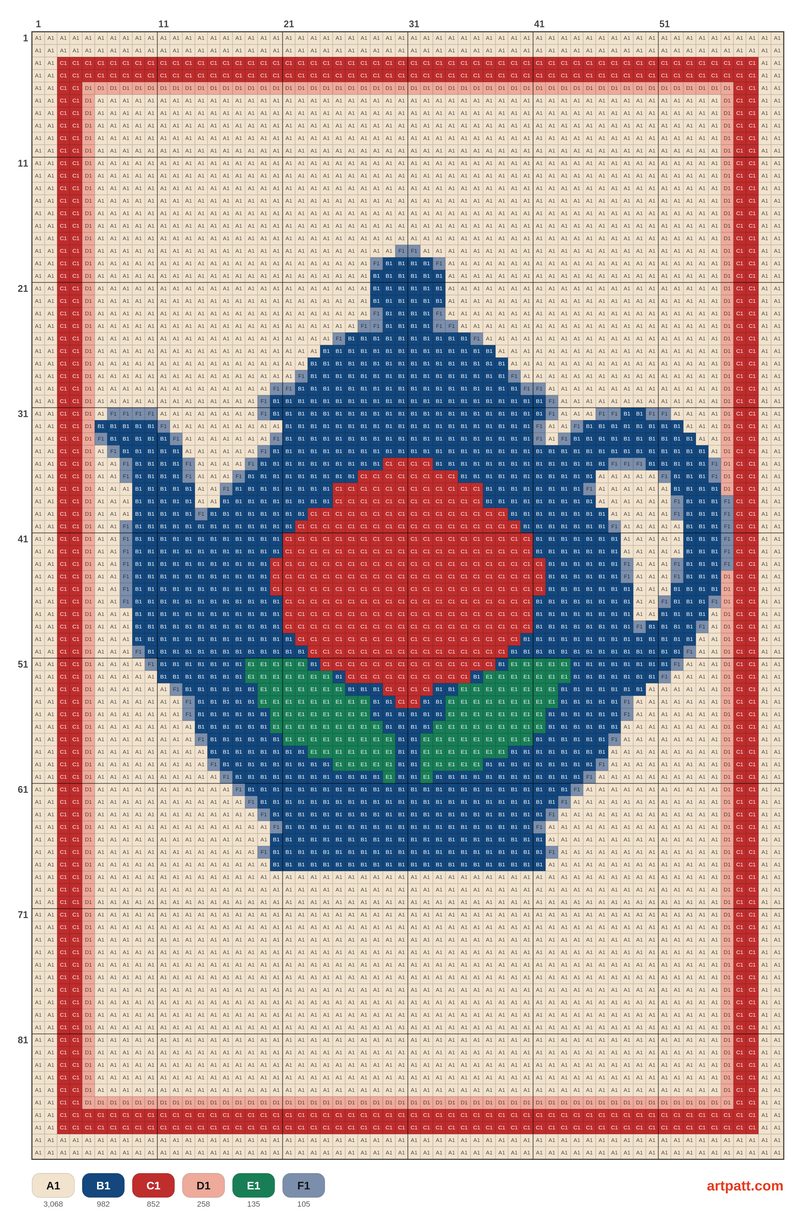 Vintage Blue Teapot Sampler