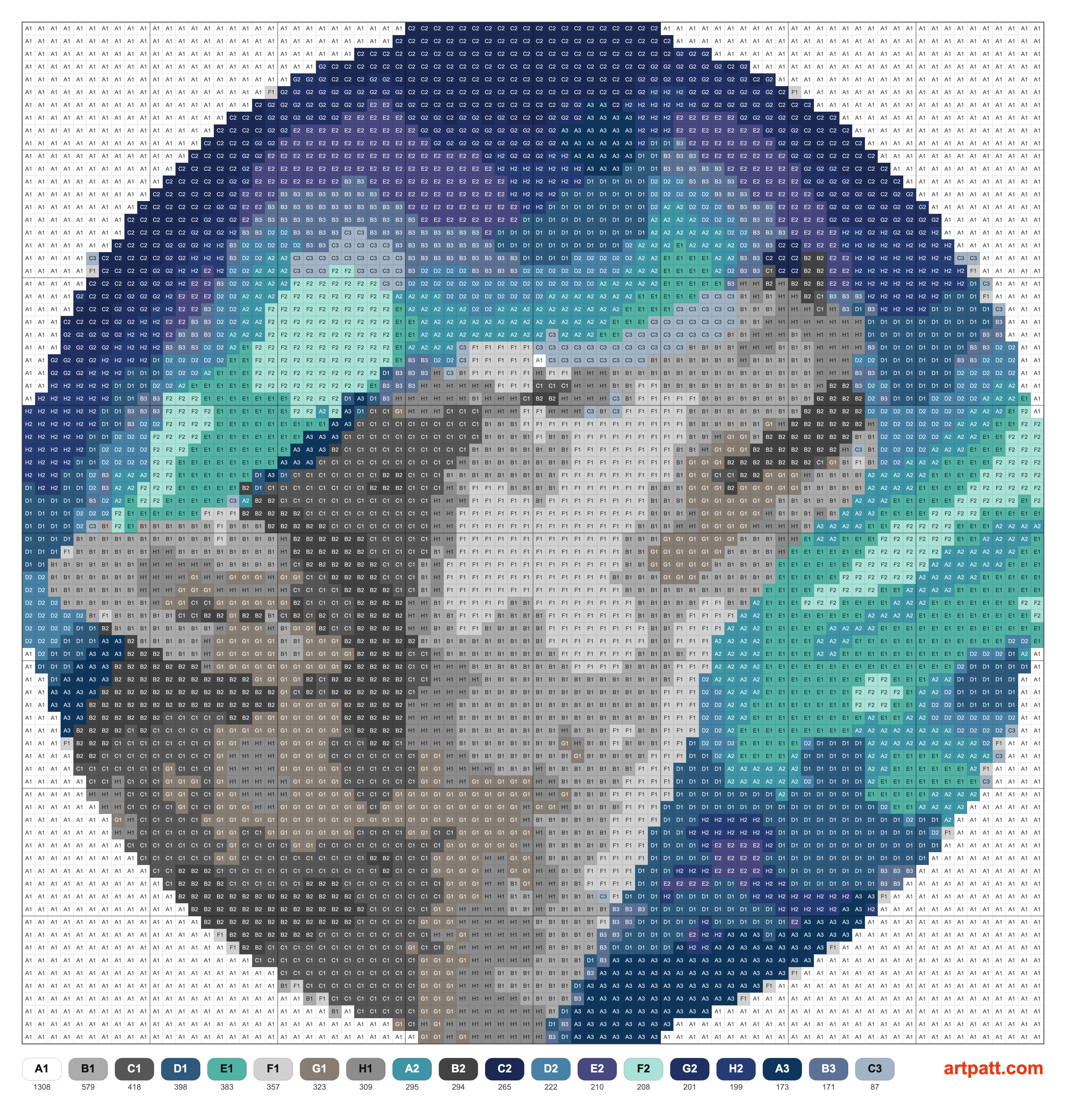 Diamond painting Dog Husky Pattern