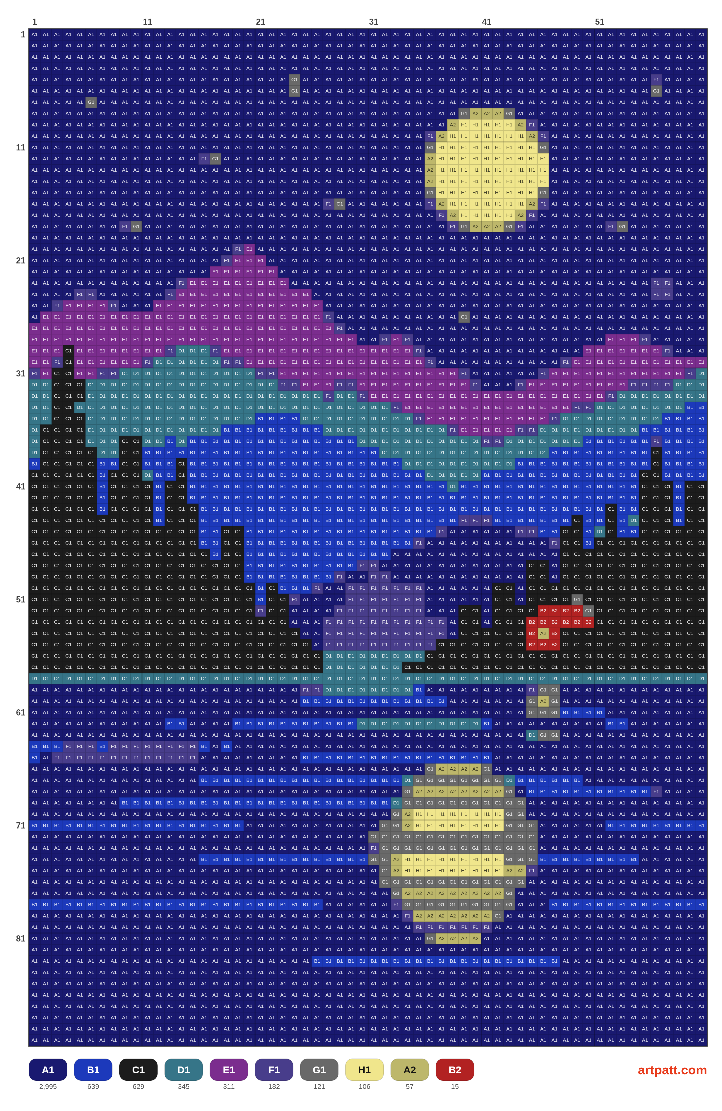 Moonlit Lake Cabin Cross Stitch Pattern — Crochet pattern chart