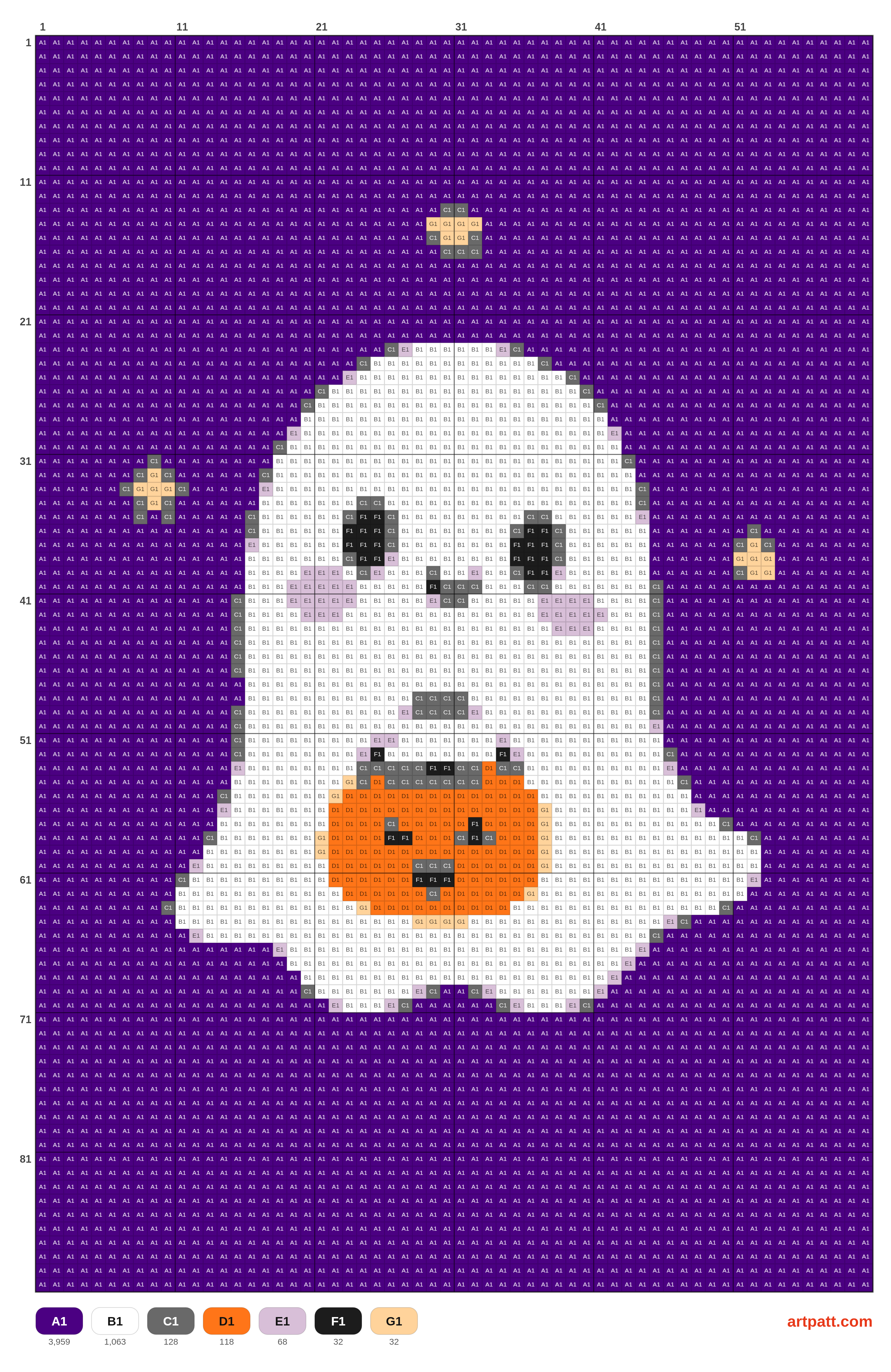 Kawaii Ghost with Pumpkin Basket Cross Stitch Pattern — Crochet pattern chart