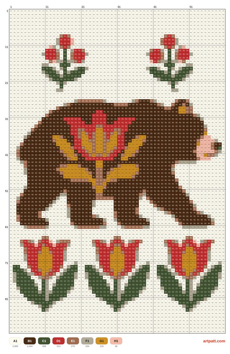 Folk Bear Cross Stitch Pattern – Scandinavian Tulips