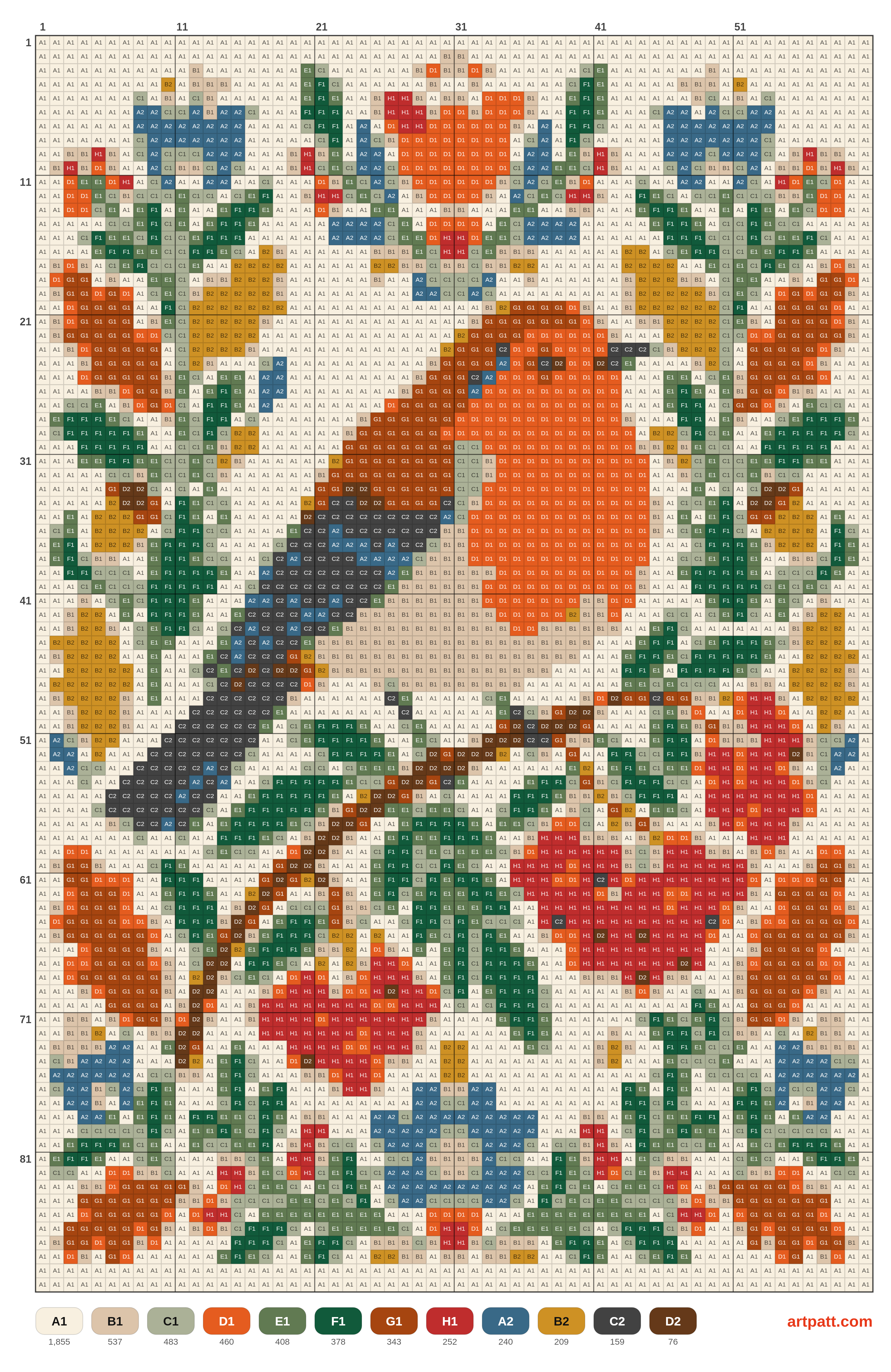 Folk Robin on a Rowan Branch — Cross Stitch pattern chart