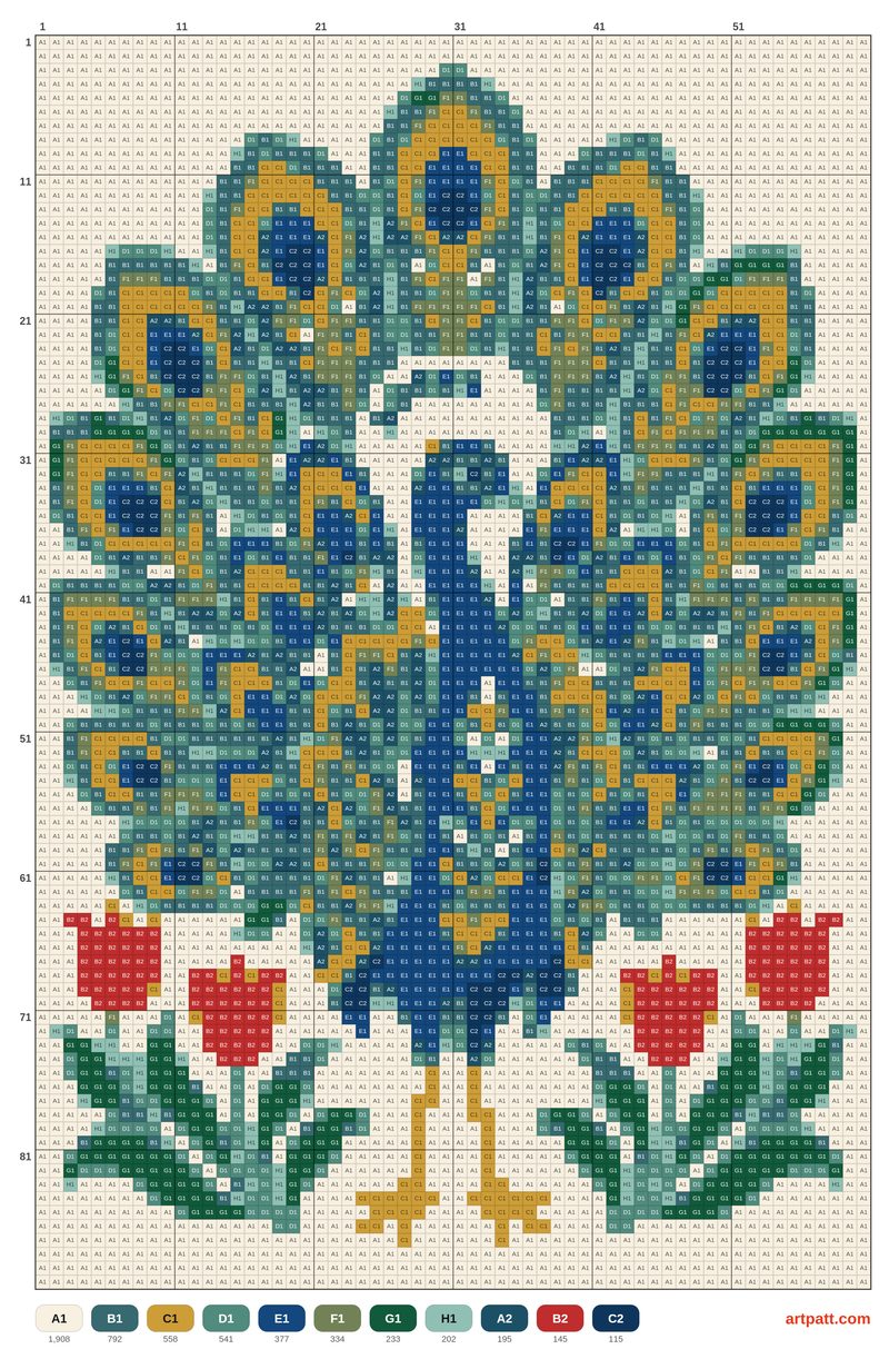 Folk Art Peacock Cross Stitch Pattern