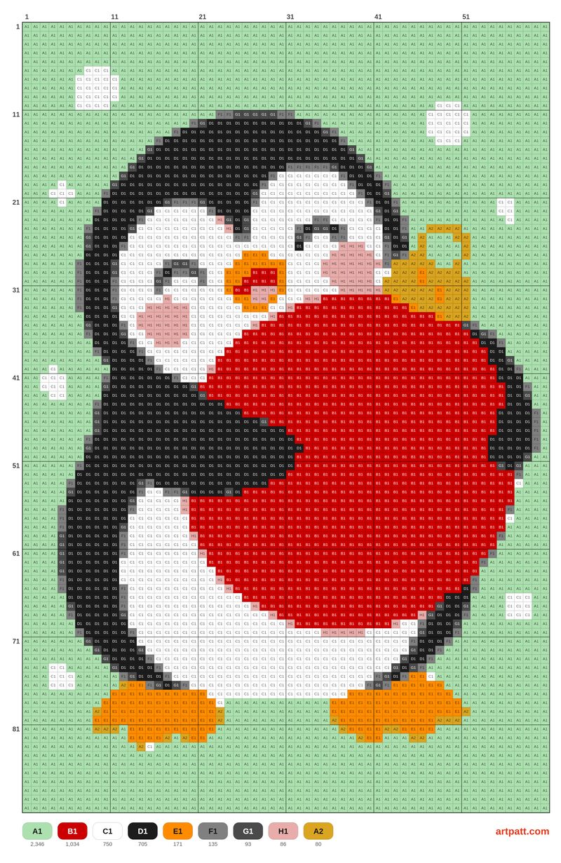 Christmas Penguin Cross Stitch Pattern – Kawaii Red Bauble