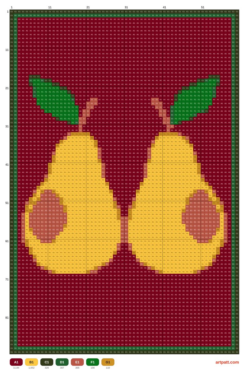 Vintage Golden Pears Sampler