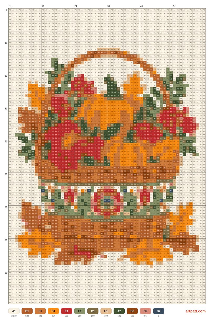 Folk Harvest Basket with Pumpkins and Rowan Cross Stitch Pattern